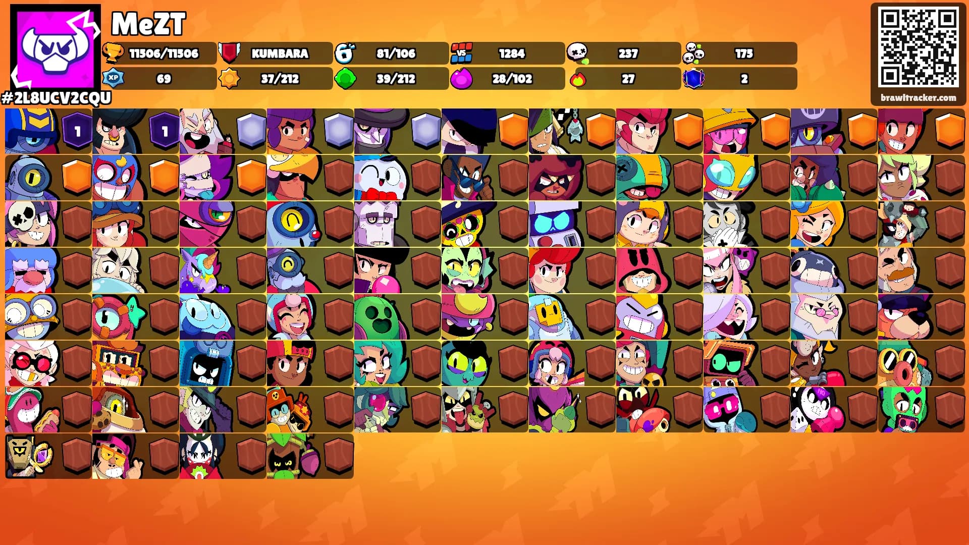 MeZT's Ranks