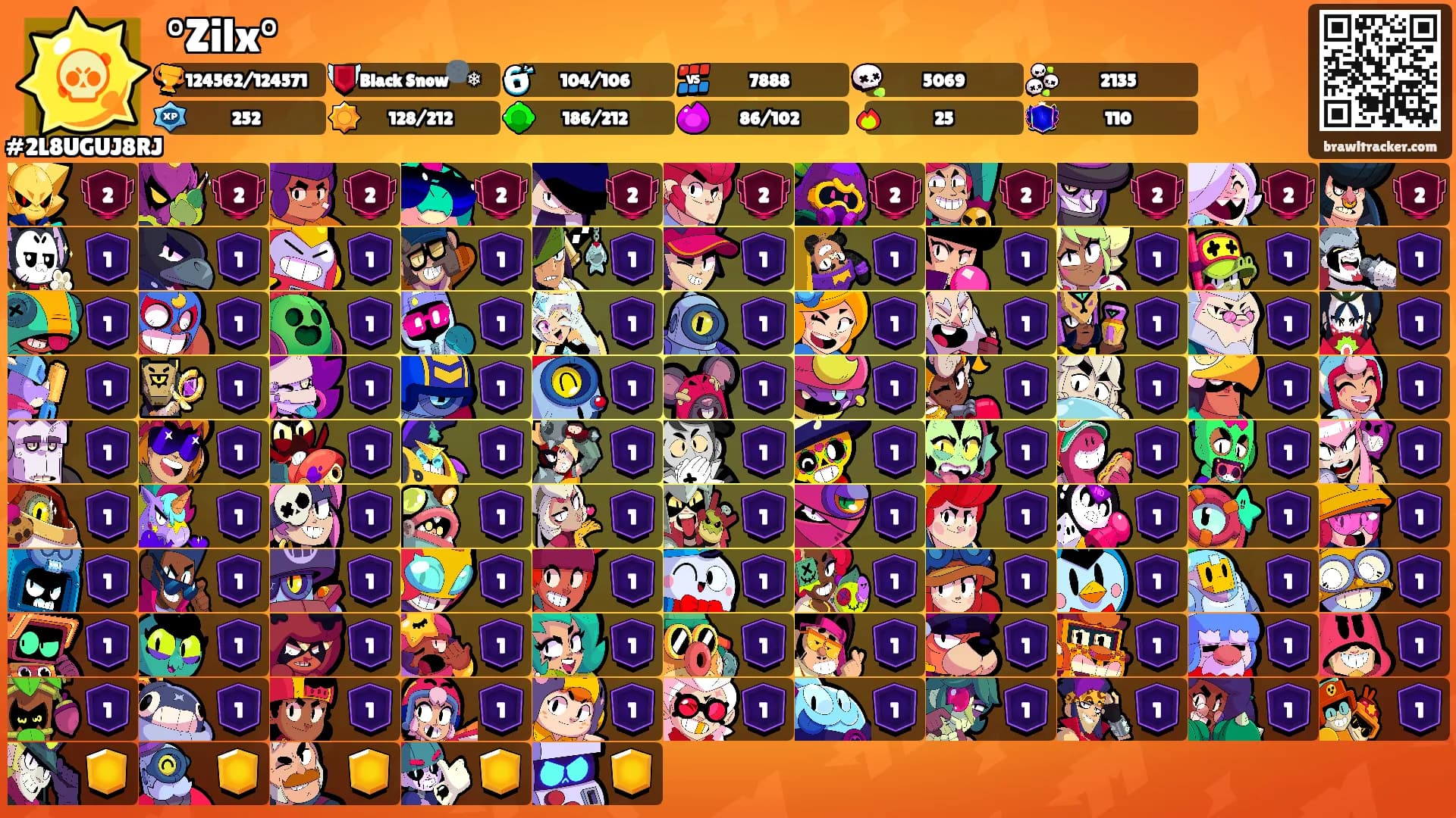 °Zilx°'s Ranks