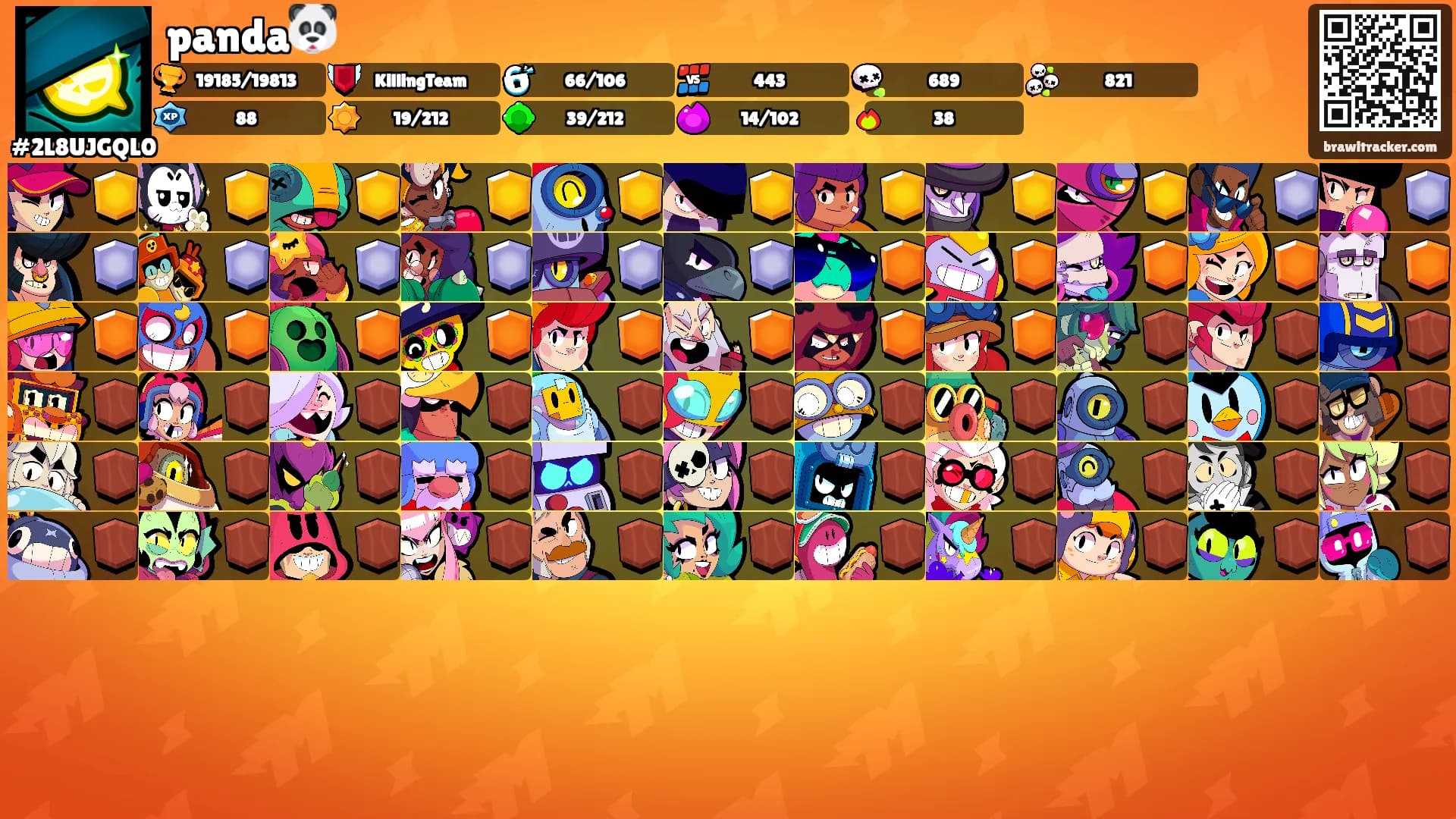panda🐼's Ranks