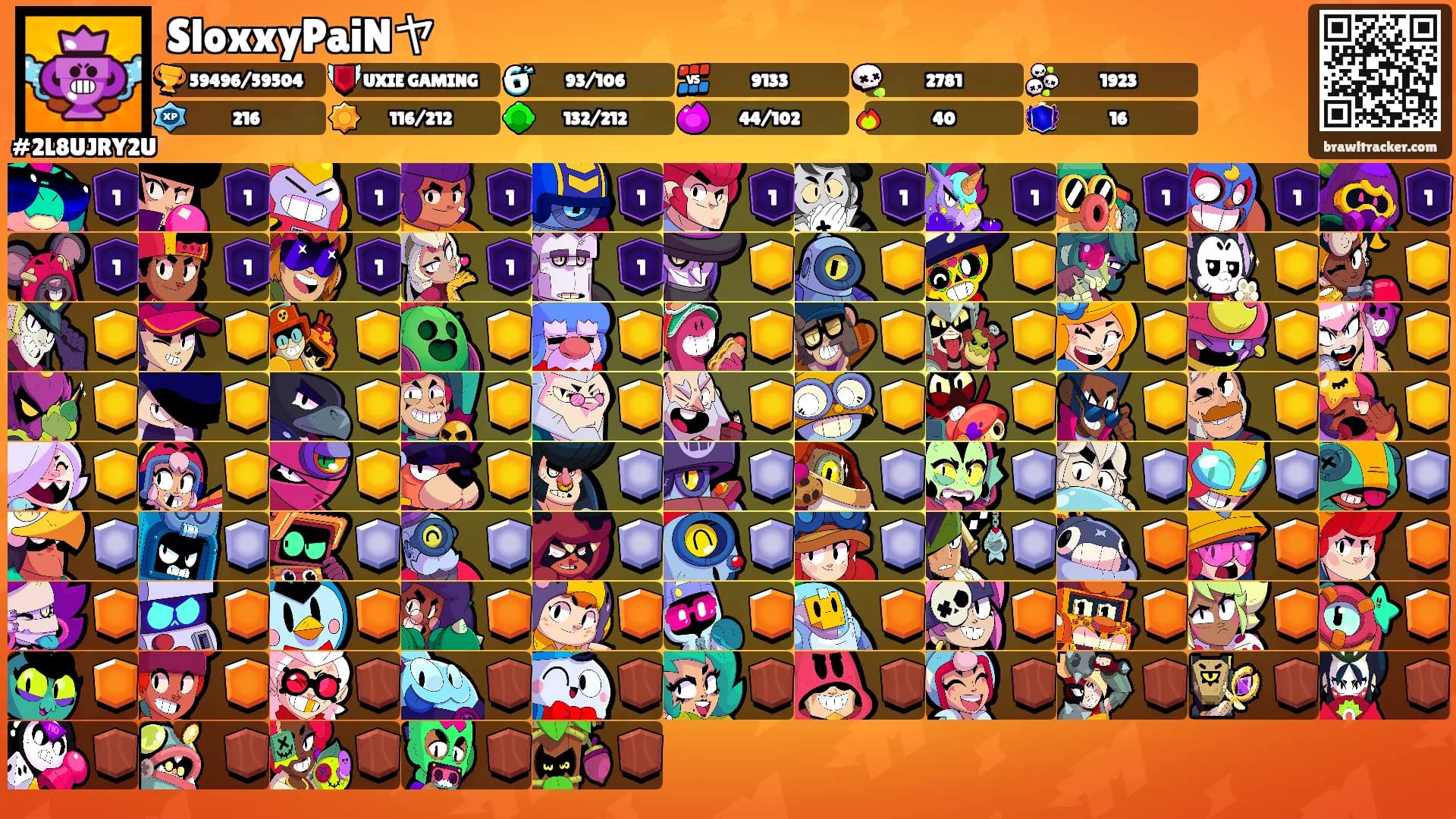 SloxxyPaiNヤ's Ranks