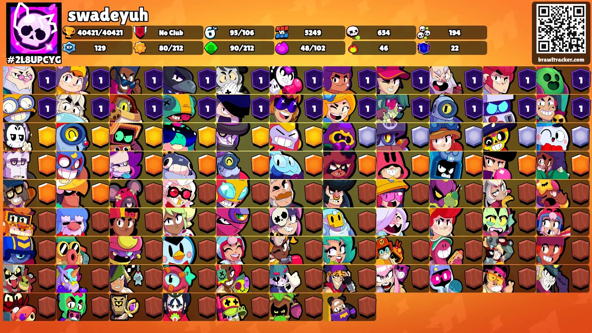 swadeyuh's Ranks