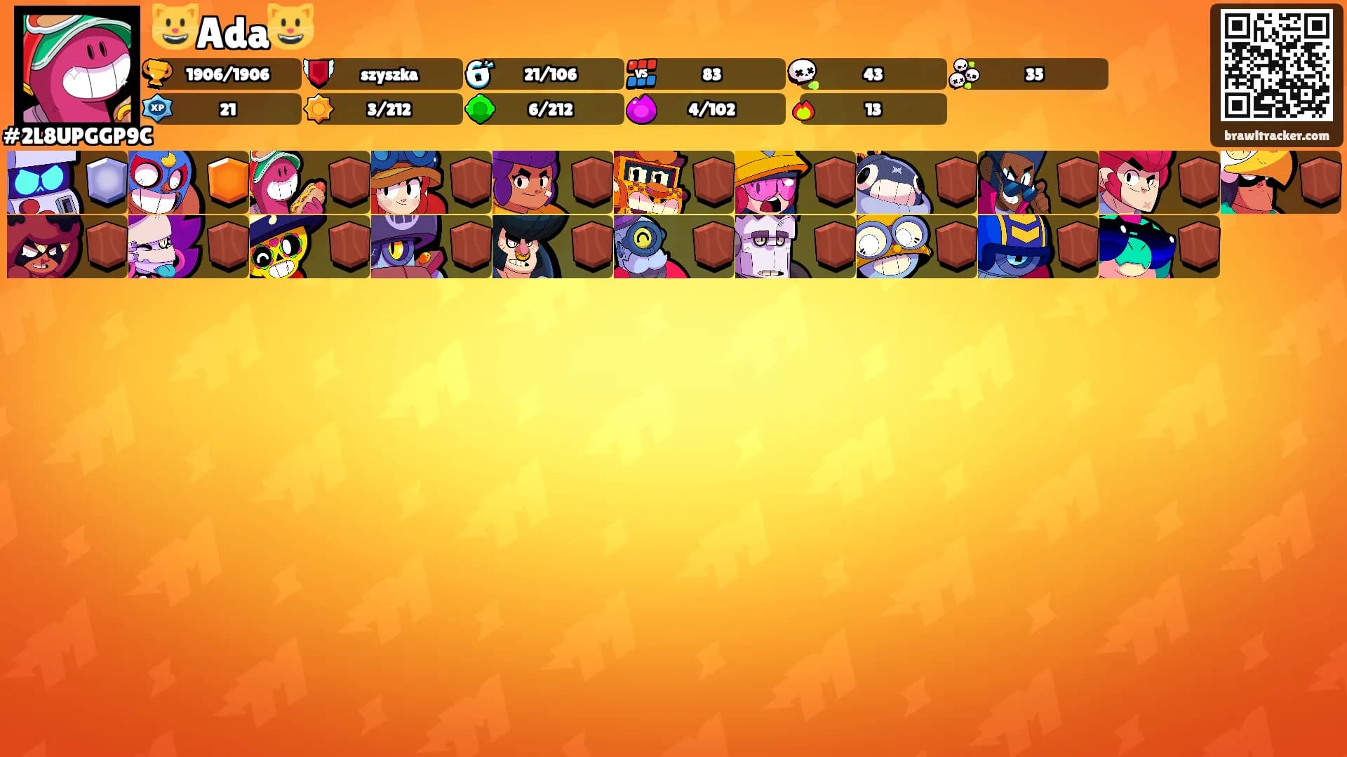 😺Ada😺's Ranks