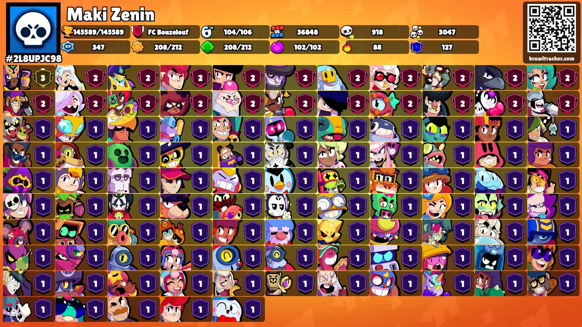 Maki Zenin's Ranks