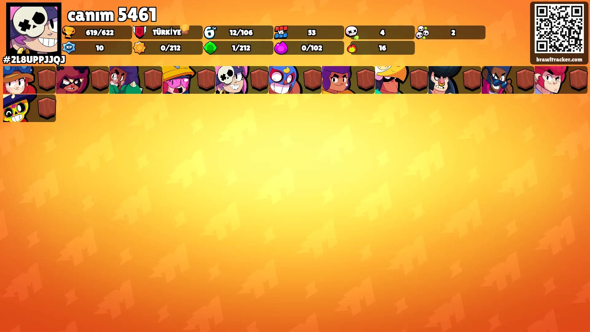 canım 5461's Ranks