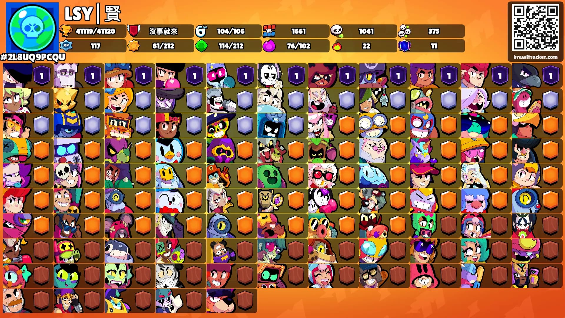 LSY|賢's Ranks
