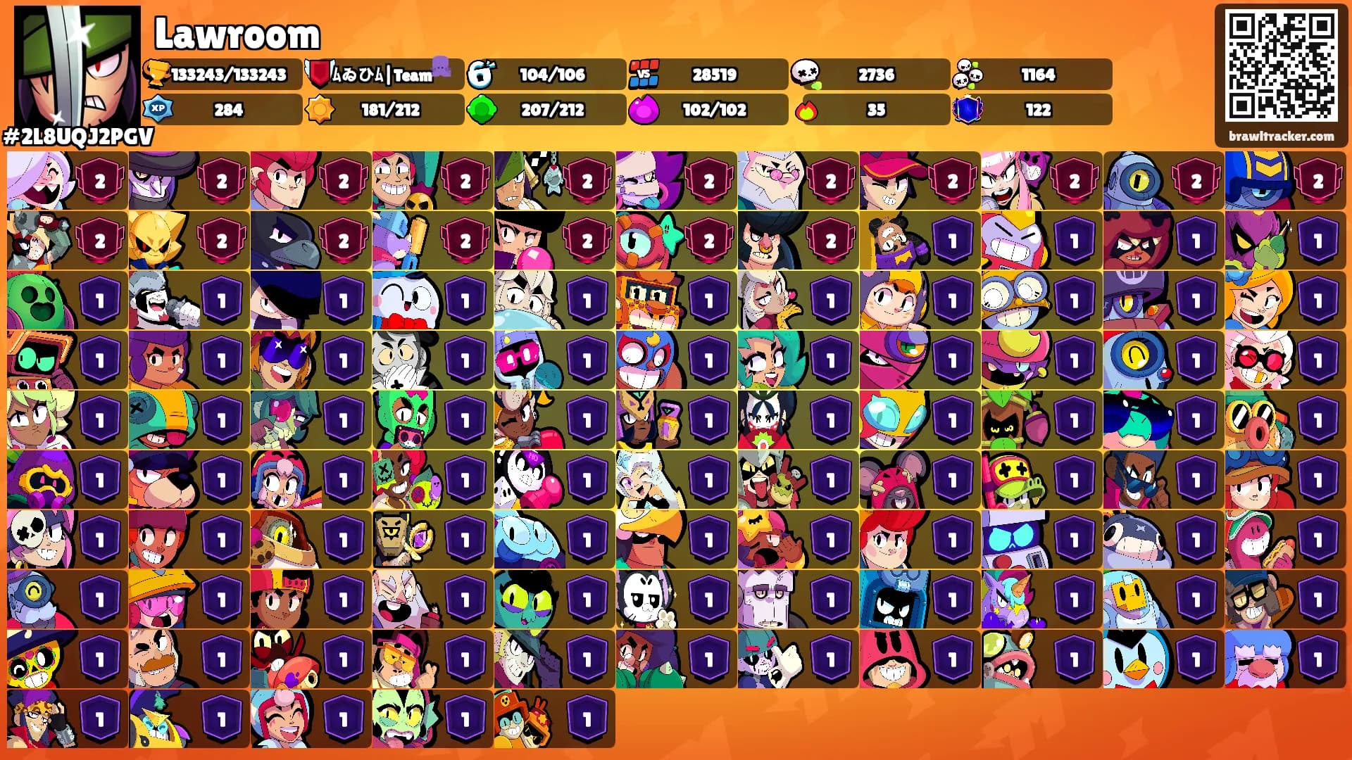 Lawroom's Ranks