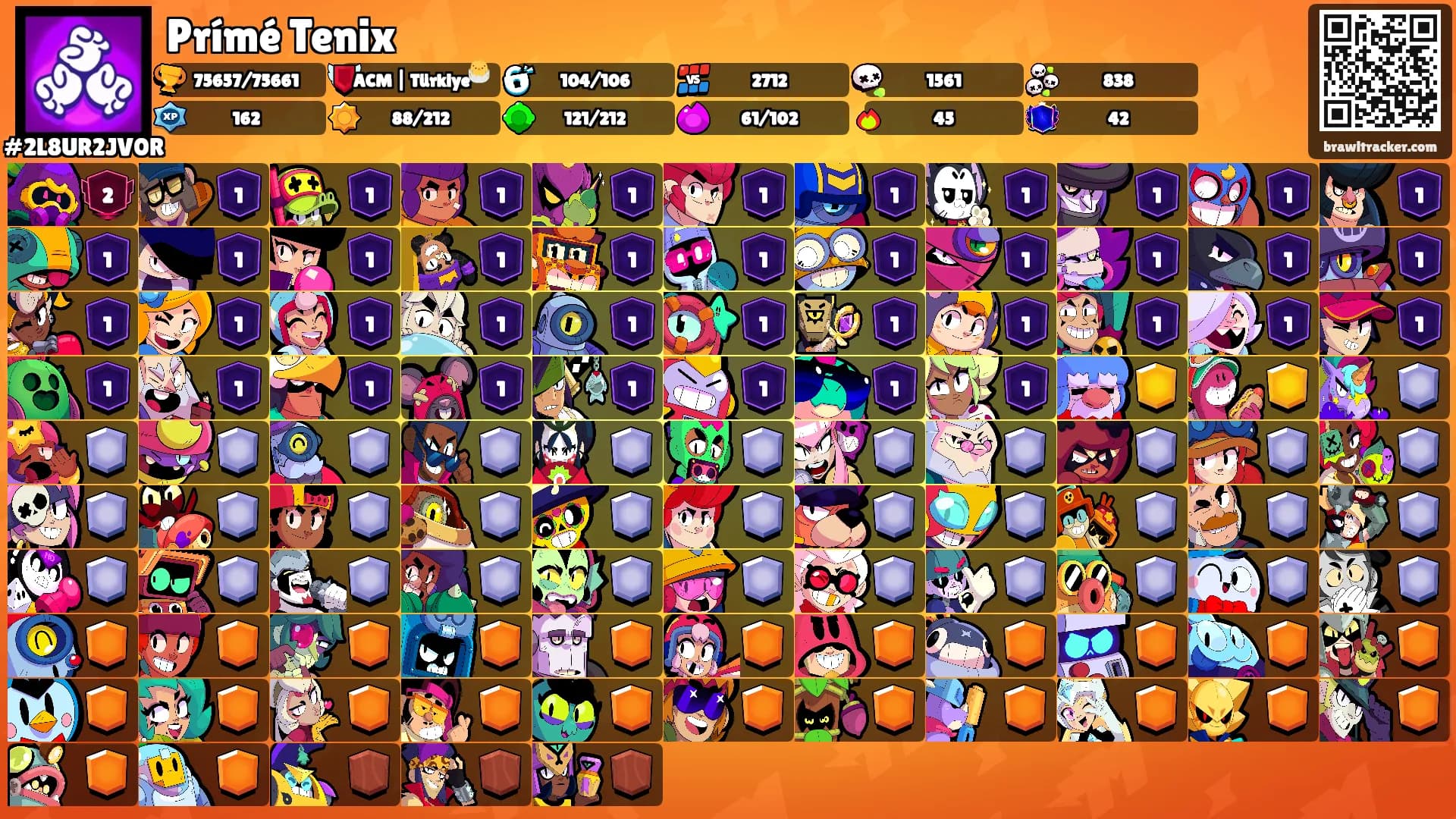 Prímé Tenix's Ranks