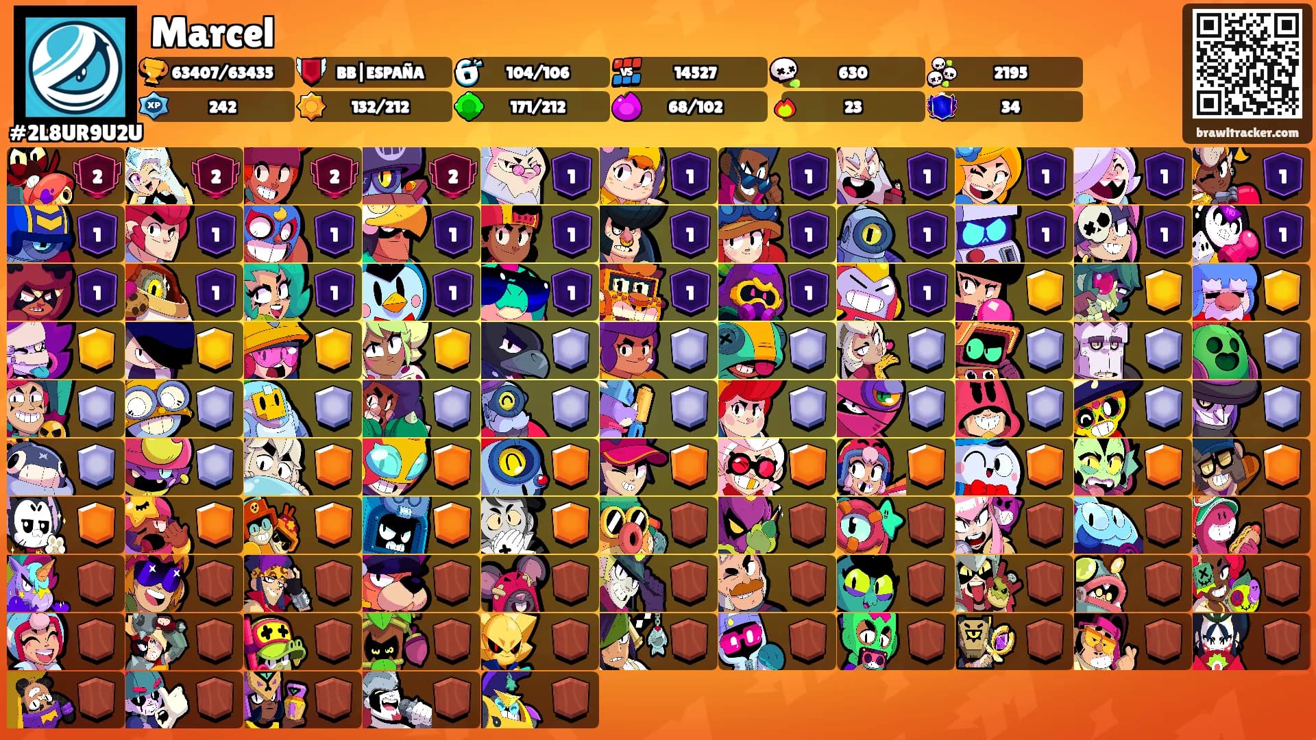 Marcel's Ranks
