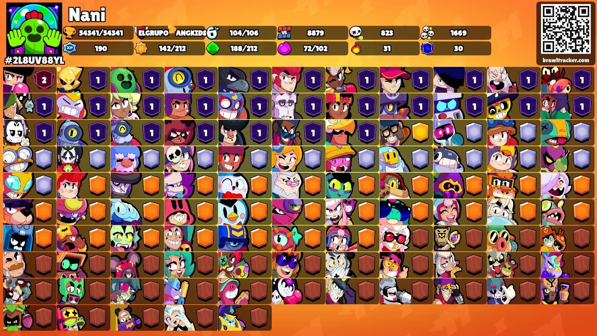 Nani's Ranks