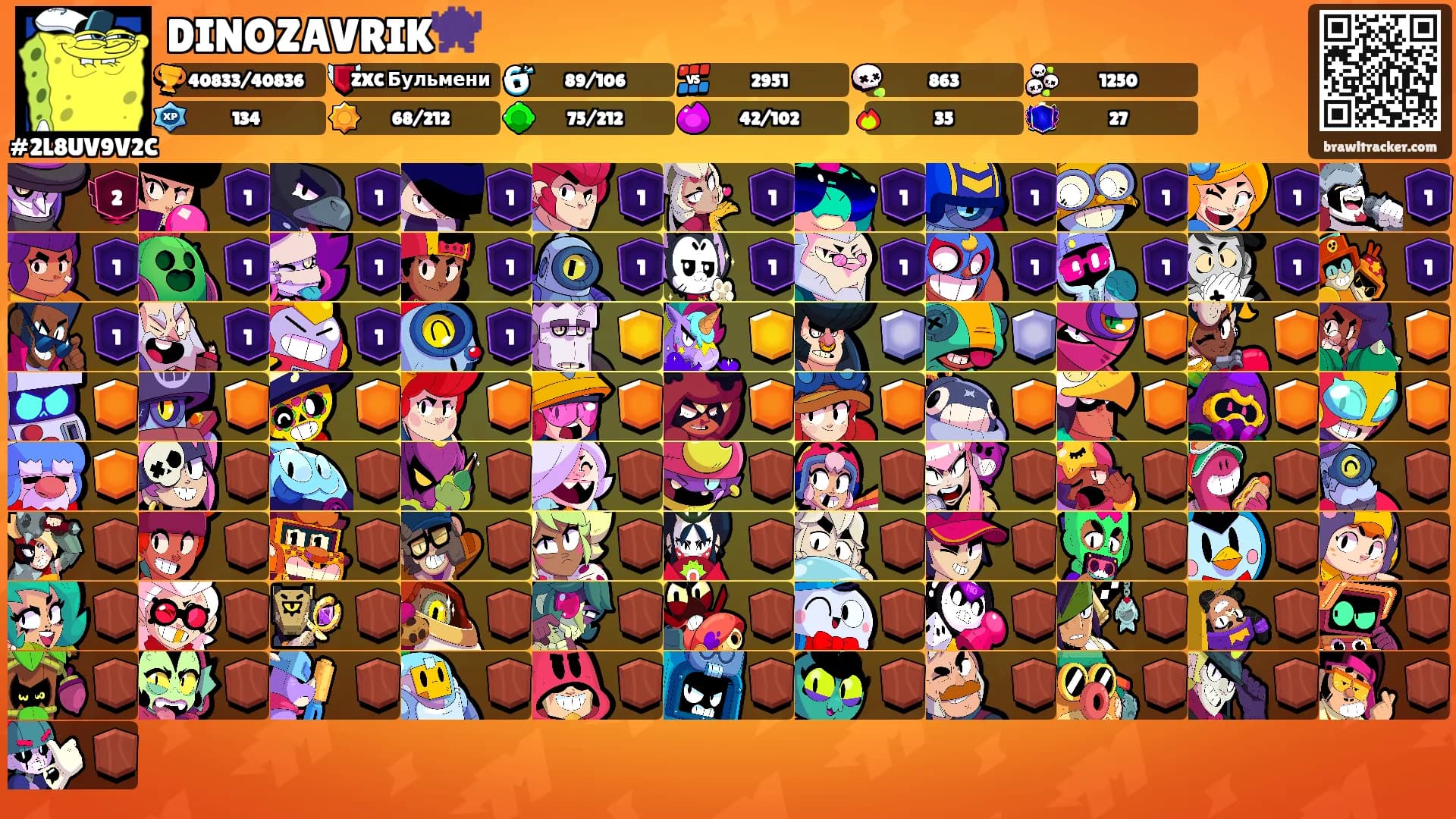 DINOZAVRIK👾's Ranks