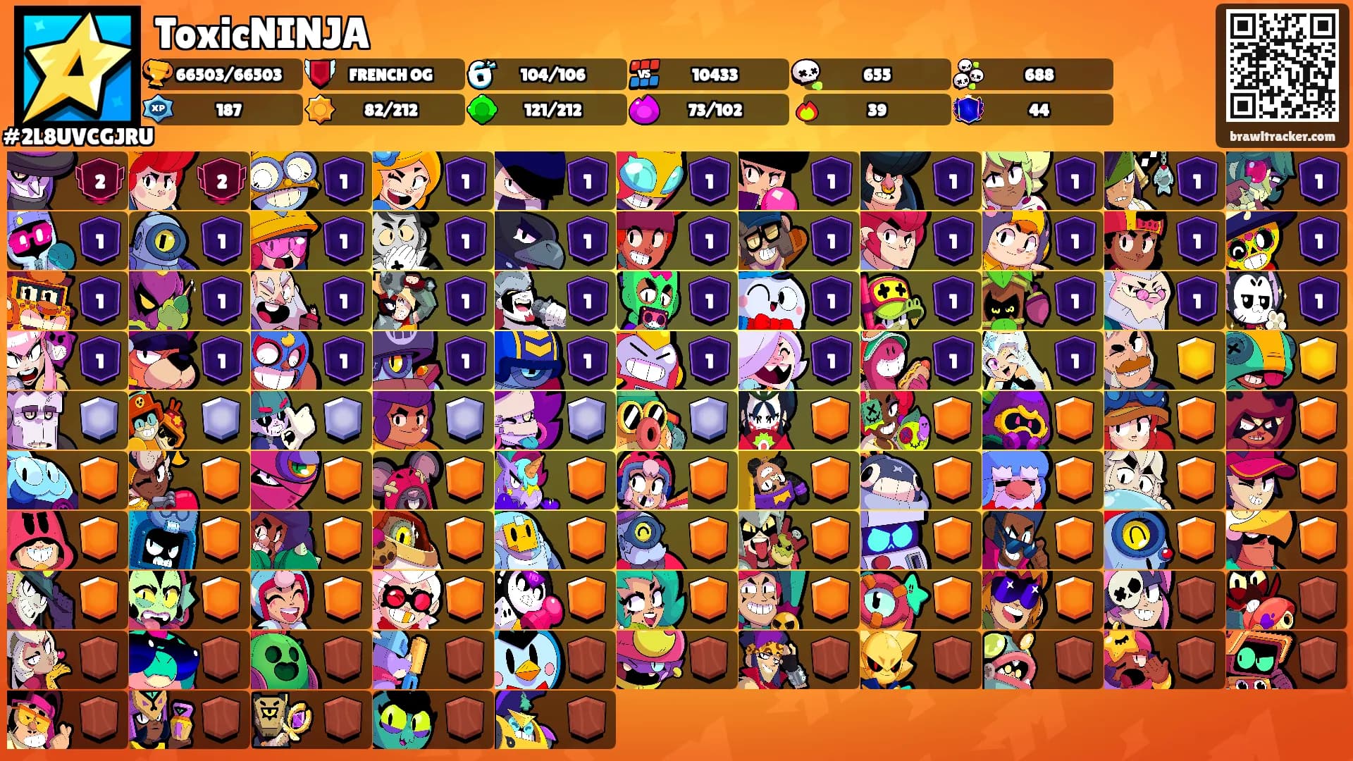 ToxicNINJA's Ranks