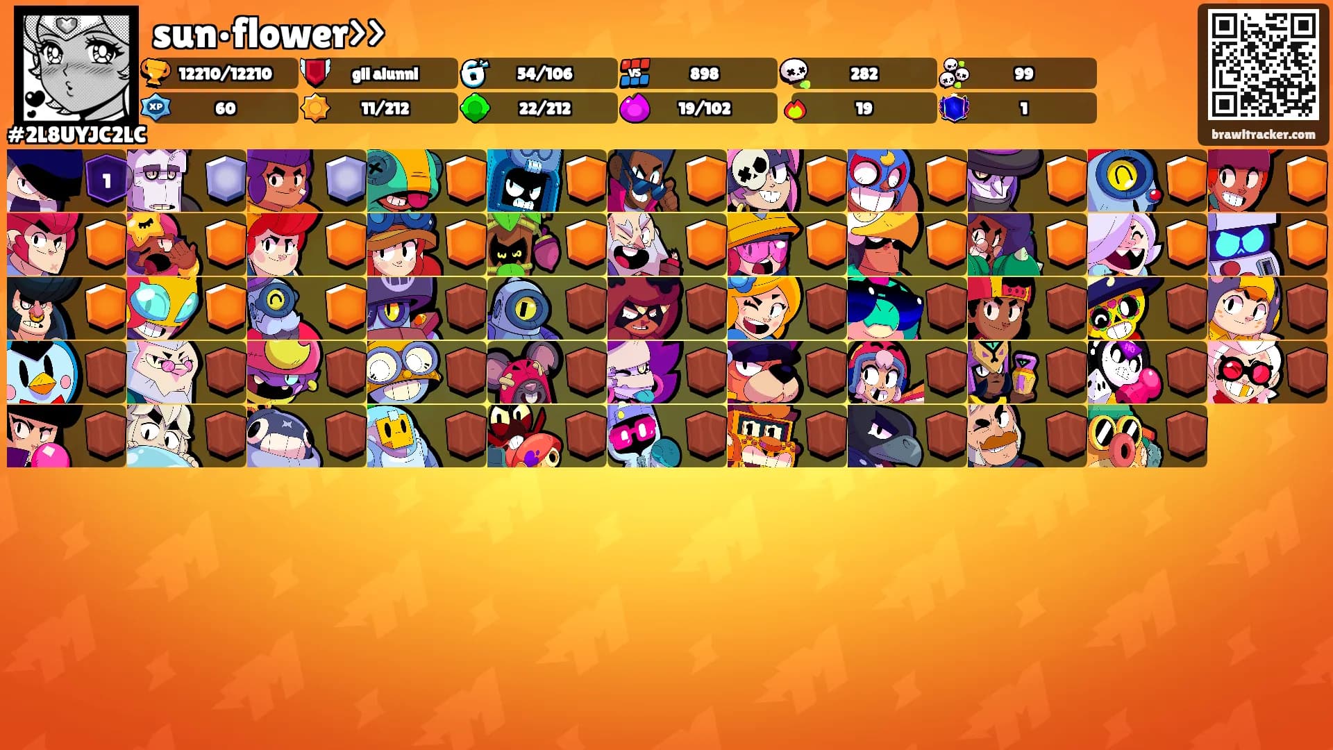 sun•flower>>'s Ranks