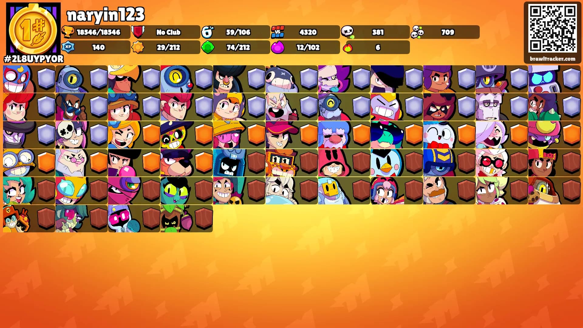 naryin123's Ranks