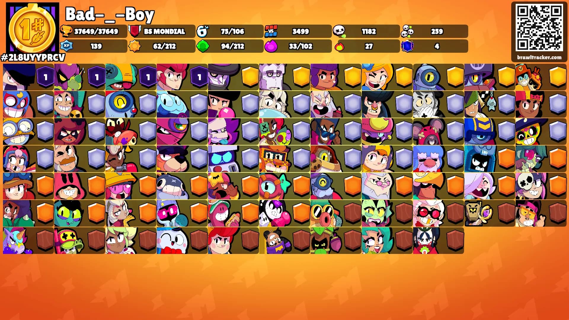 Bad-_-Boy's Ranks
