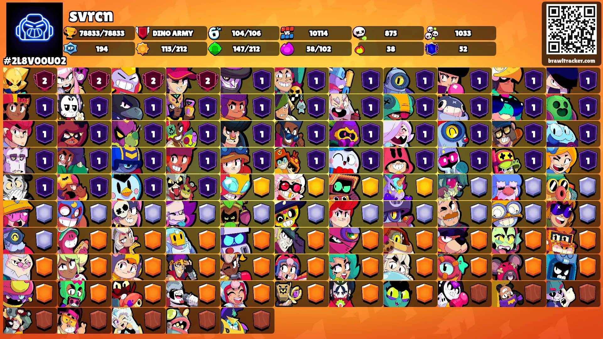 svrcn's Ranks