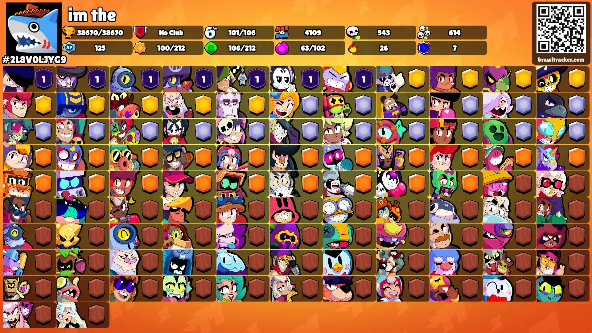 im the's Ranks