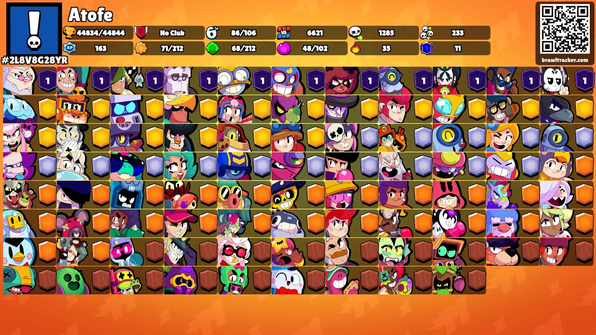 Atofe's Ranks