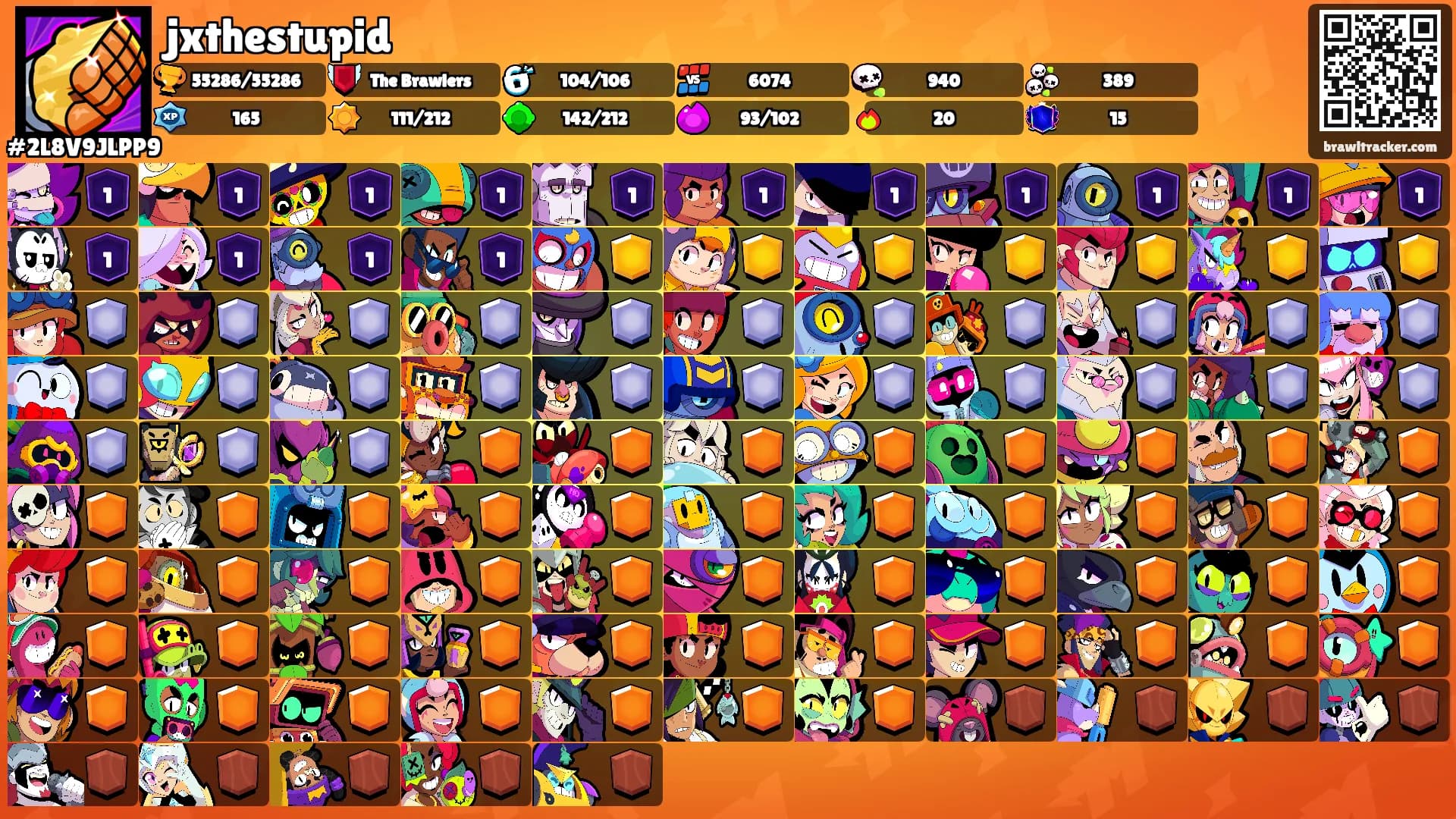 jxthestupid's Ranks