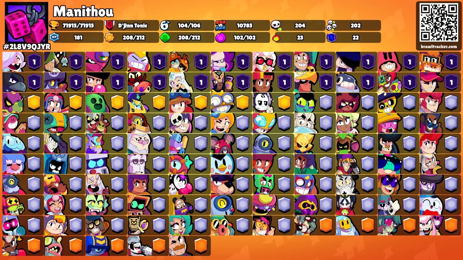 Manithou's Ranks