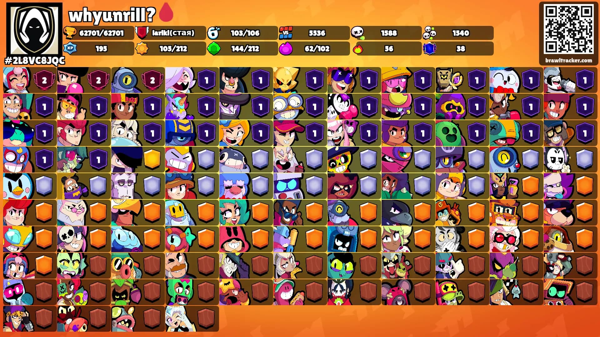 whyunrill?🩸's Ranks