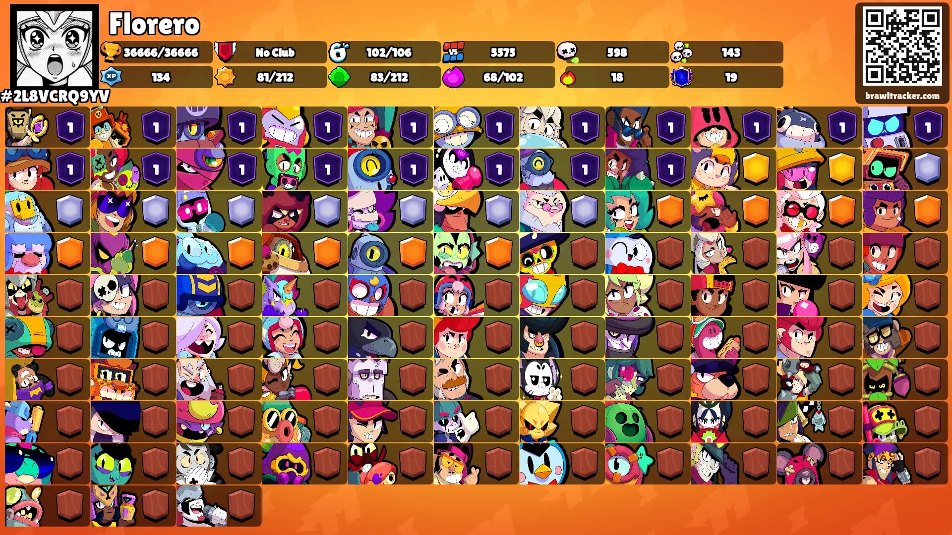 Florero's Ranks
