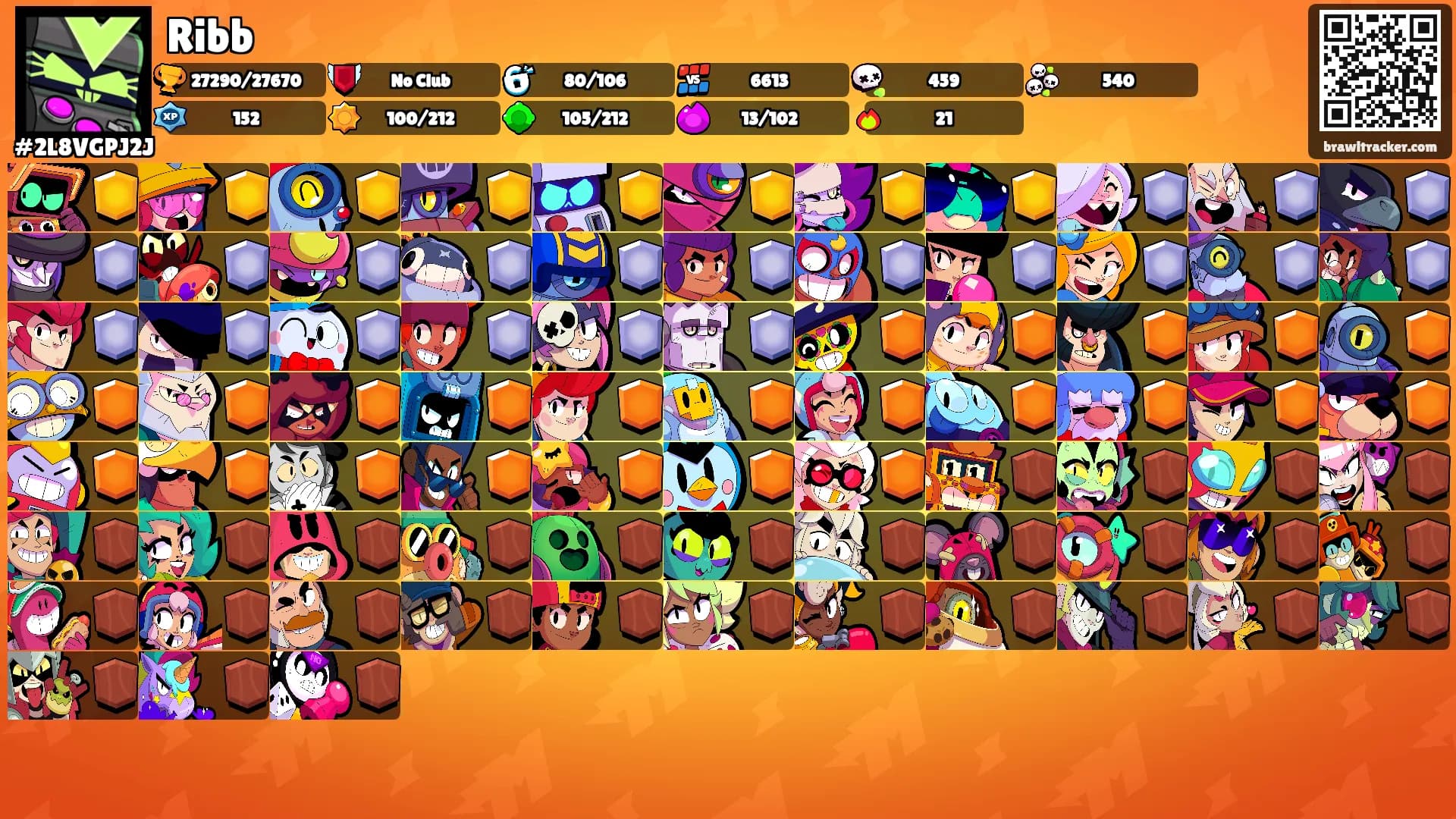Ribb's Ranks