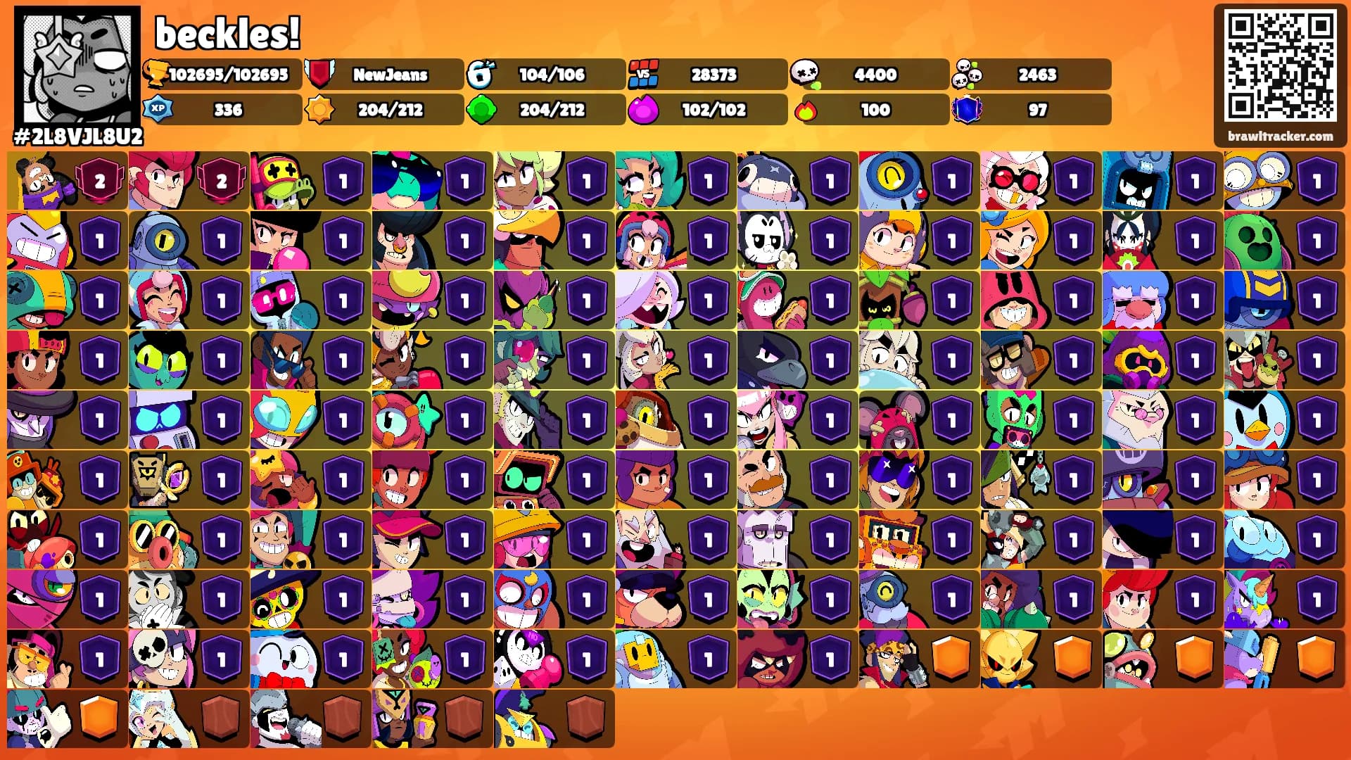 beckles!'s Ranks