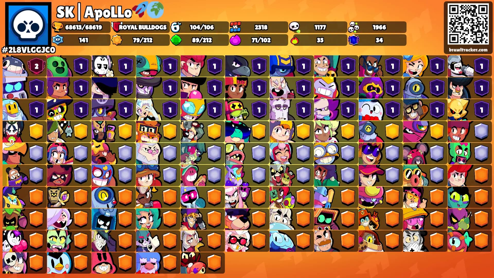 SK|ApoLLo🚀🌍's Ranks