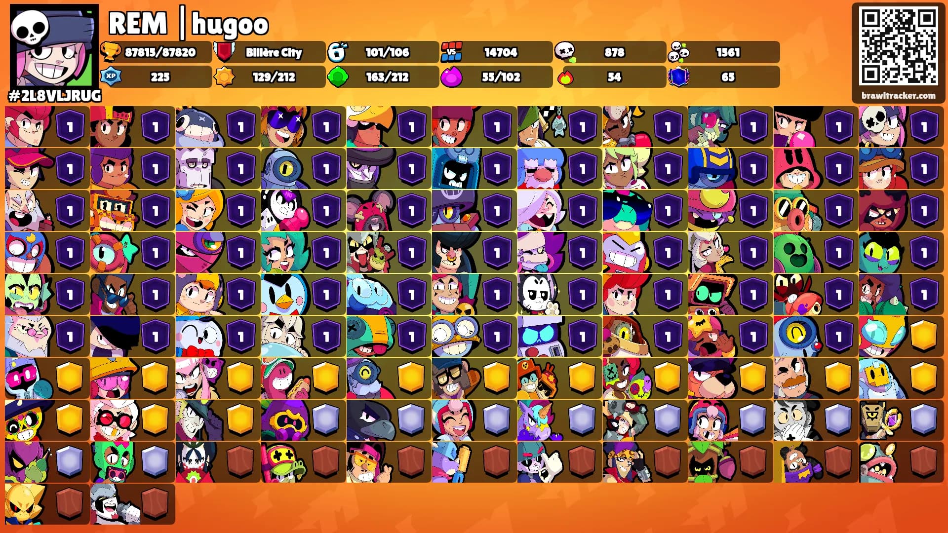 REM |hugoo's Ranks