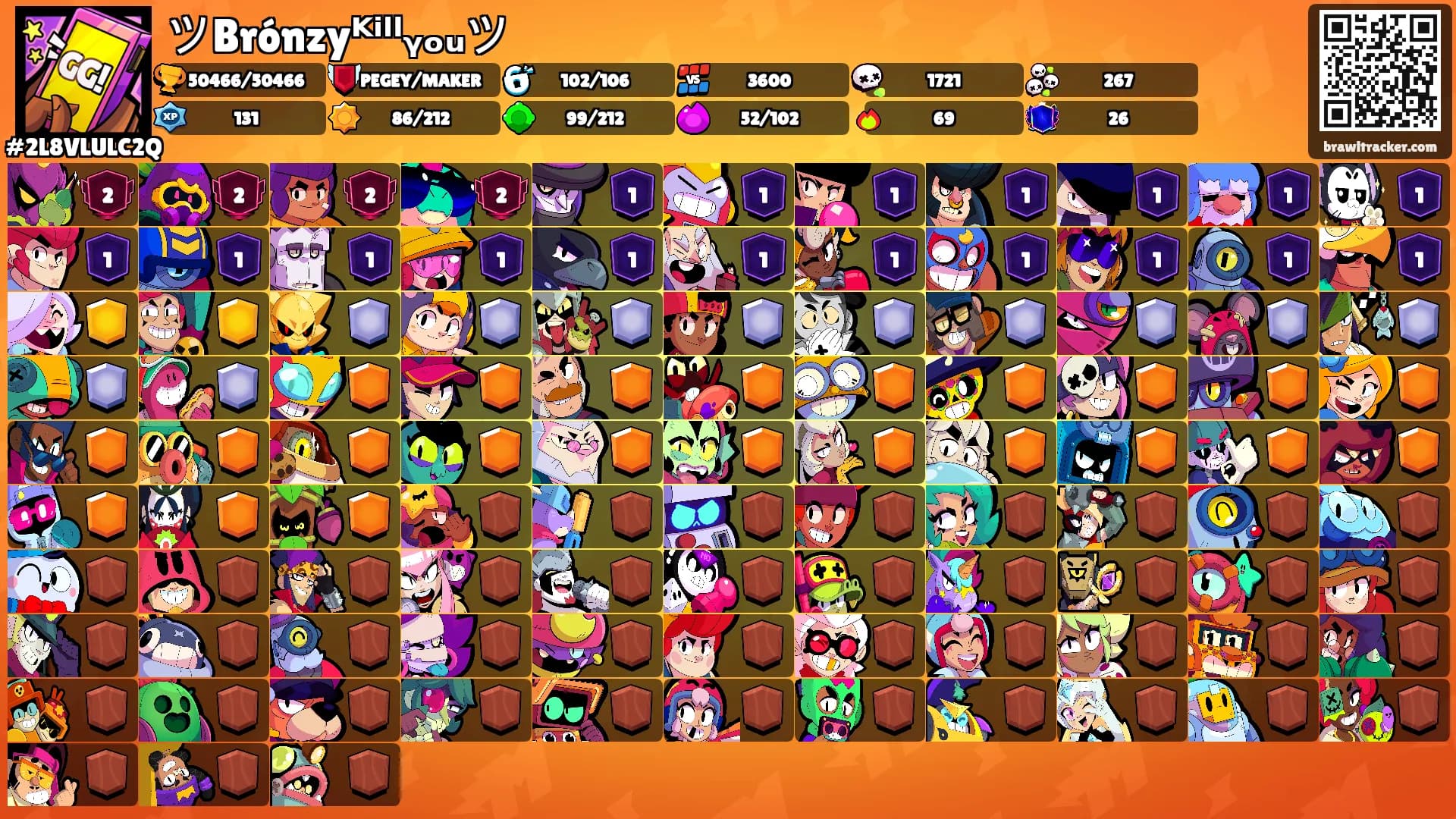 ツBrónzyᴷⁱˡˡᵧₒᵤツ's Ranks