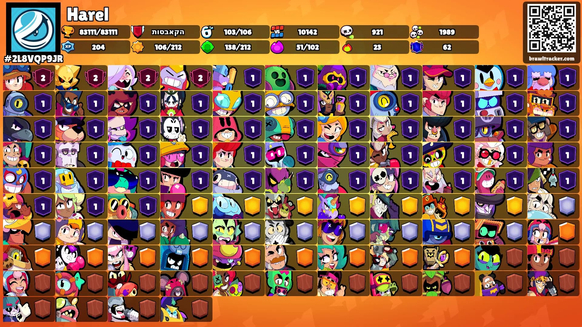 Harel's Ranks