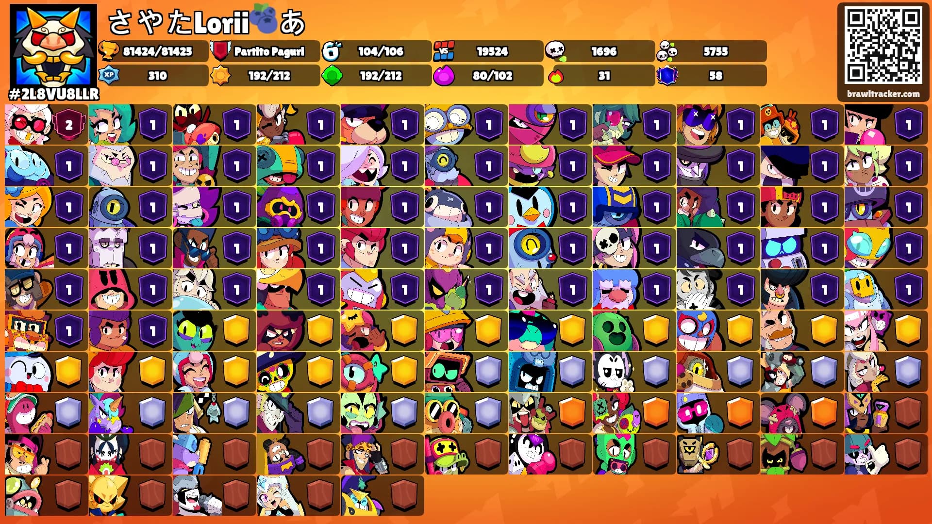 さやたLorii🫐あ's Ranks