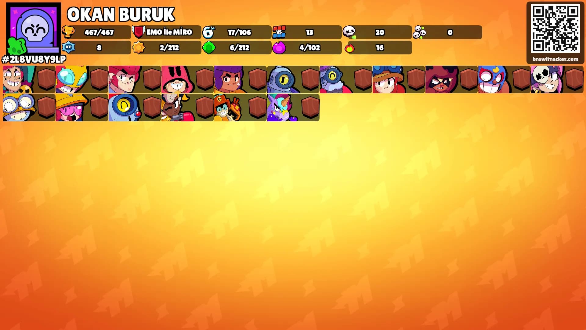 OKAN BURUK's Ranks