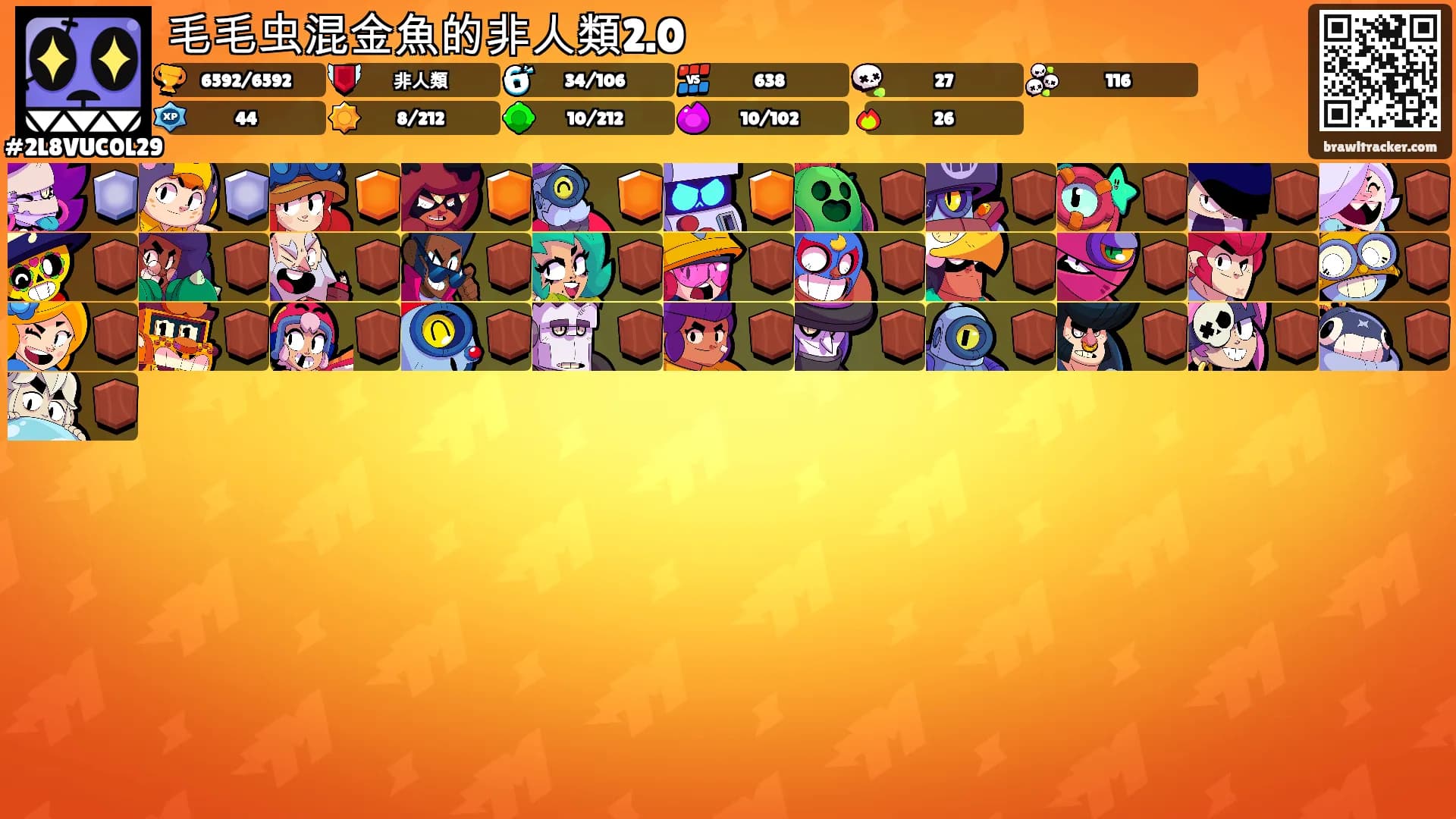 毛毛虫混金魚的非人類2.0's Ranks