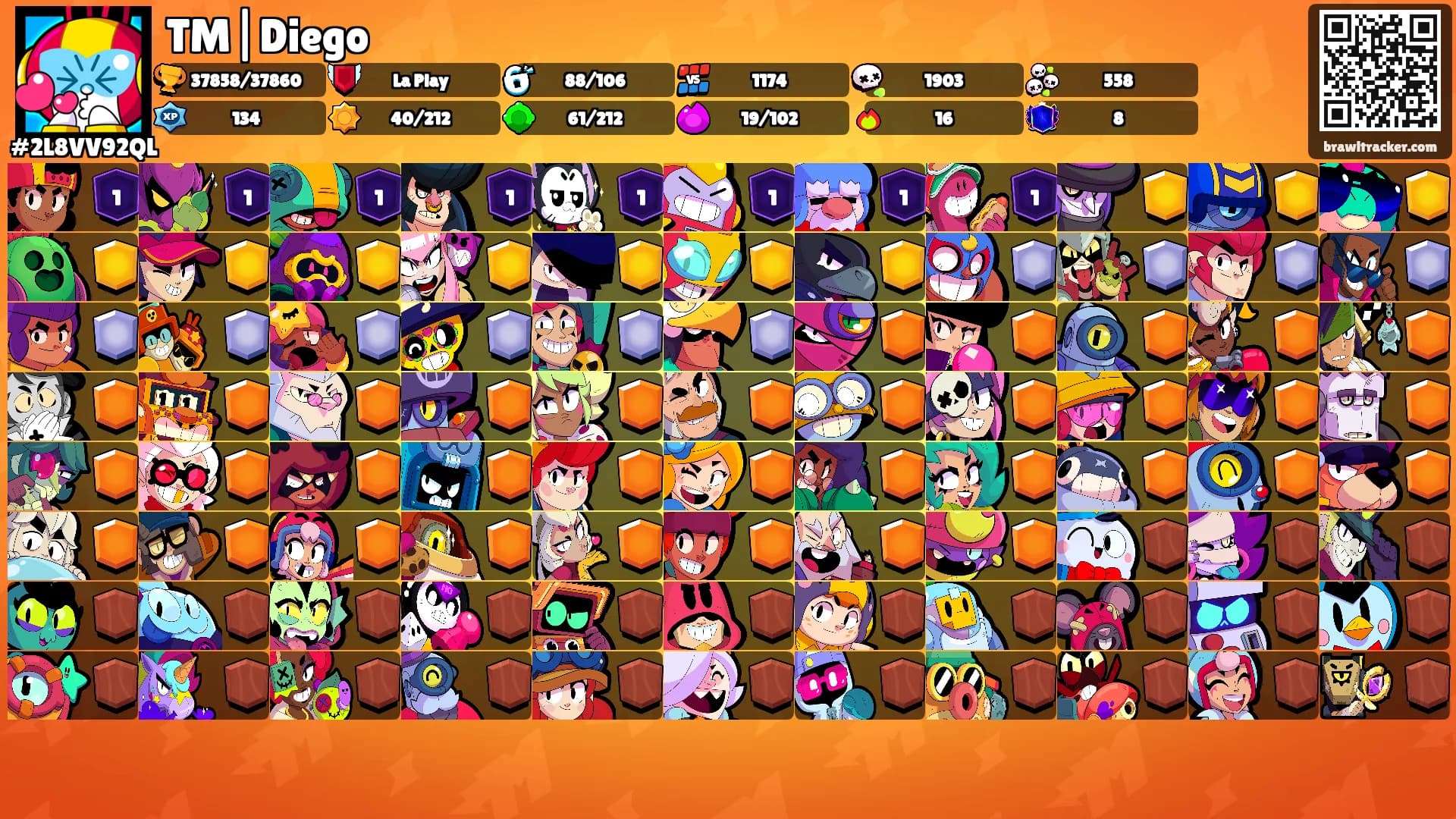 TM|Diego's Ranks