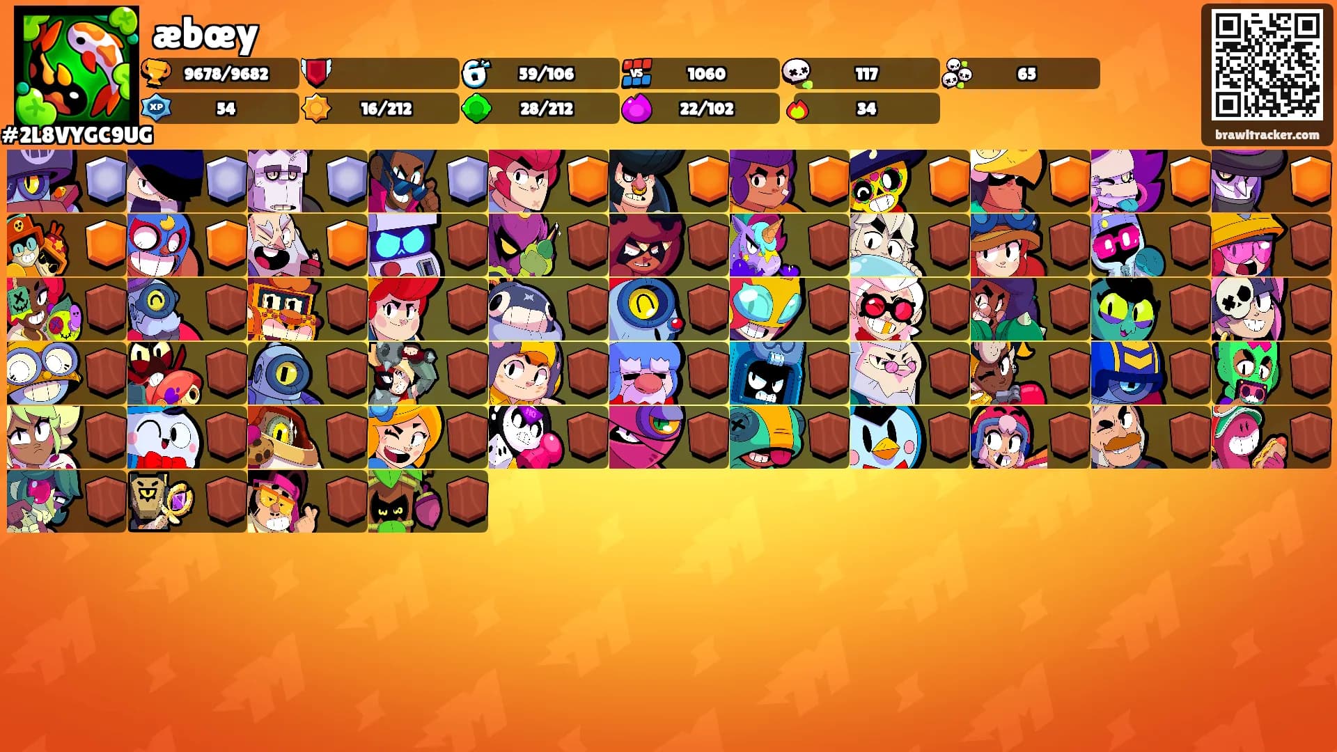æbœy's Ranks