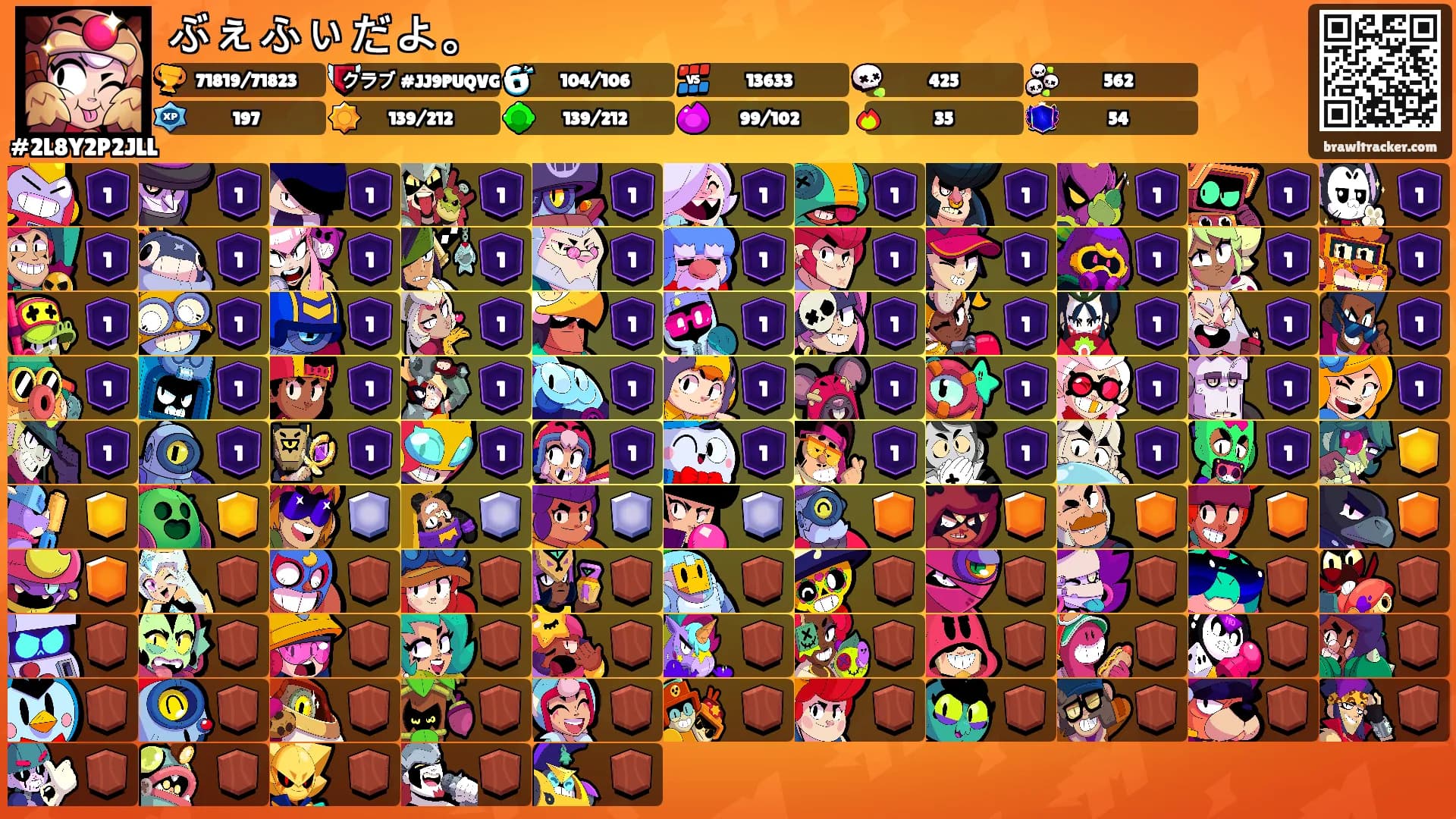 ぶぇふぃだよ。's Ranks