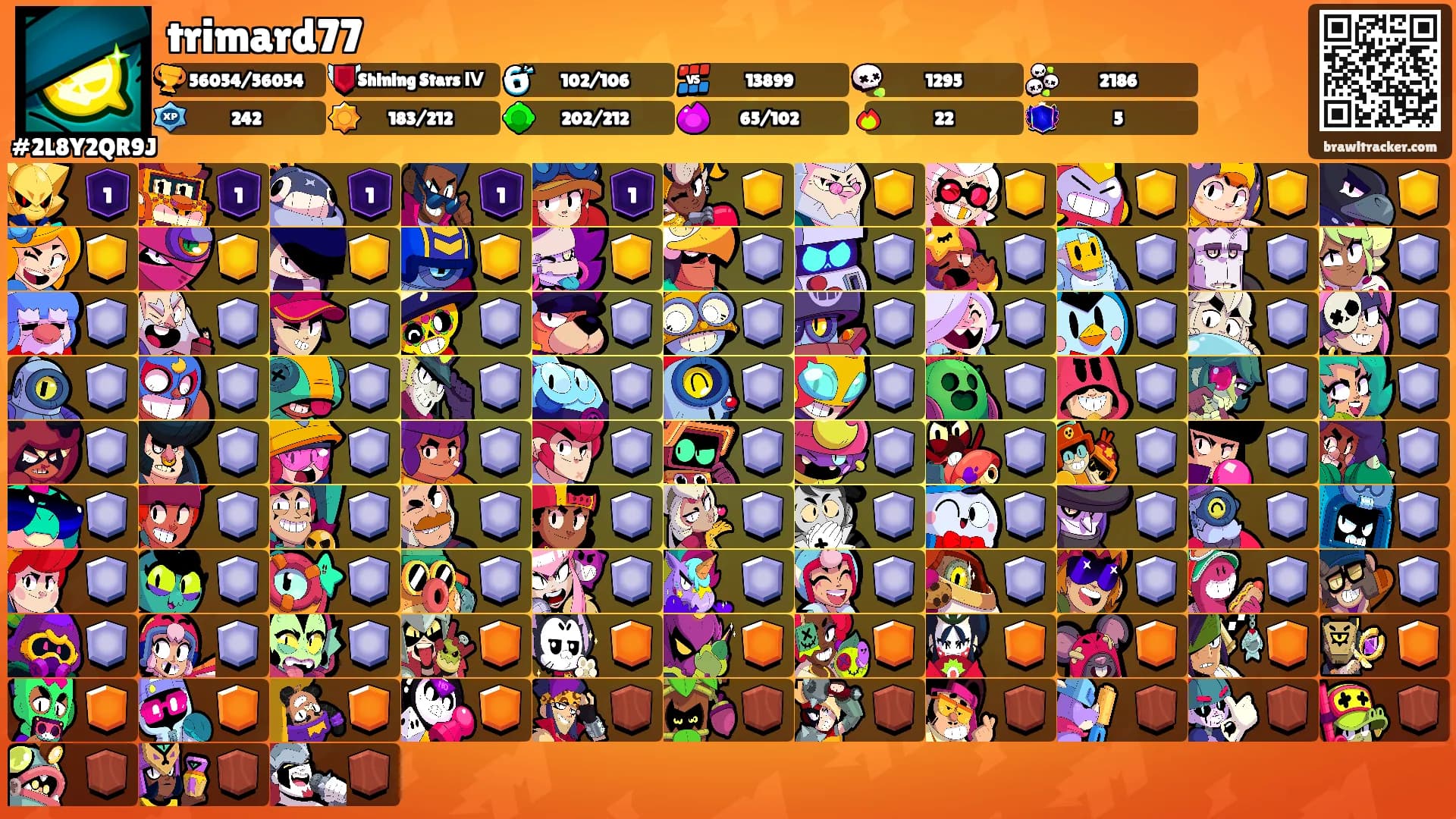 trimard77's Ranks
