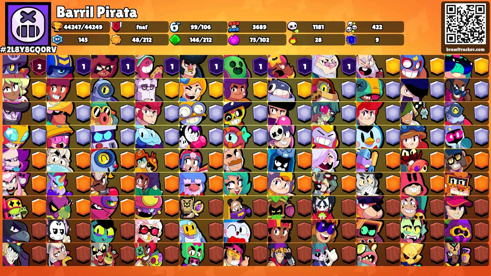 Barril Pirata's Ranks