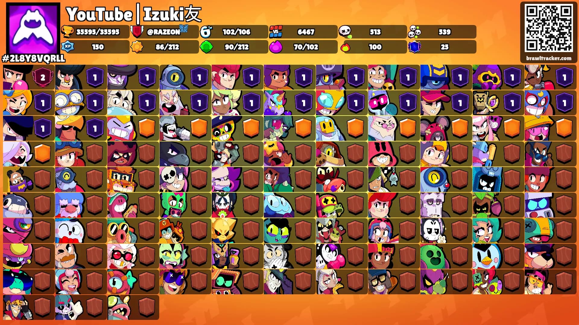 YouTube|Izuki友's Ranks