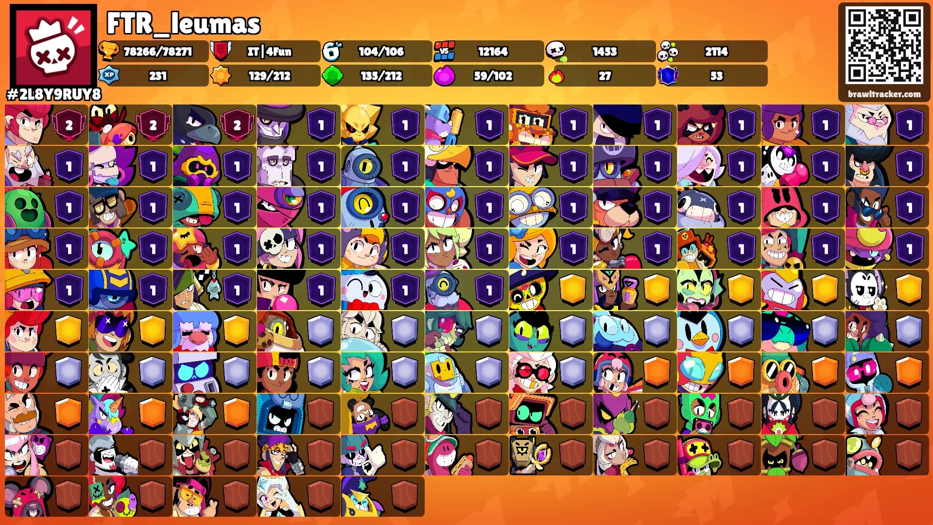 FTR_leumas's Ranks