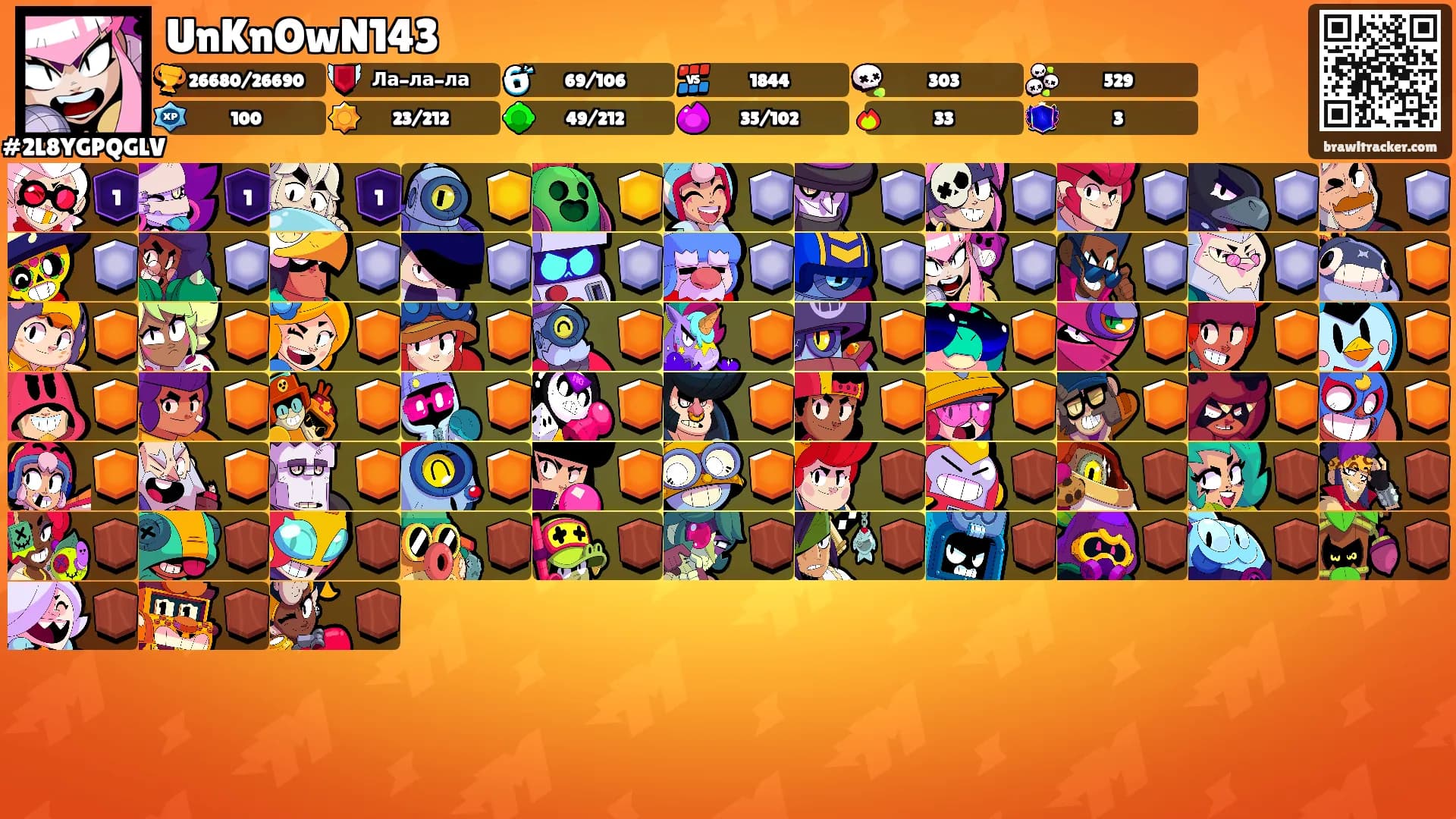 UnKnOwN143's Ranks