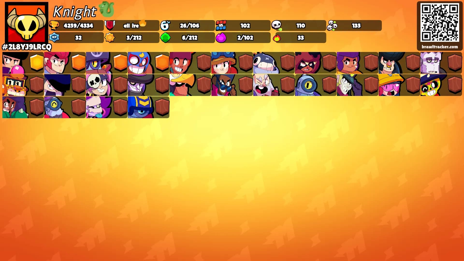 𝘒𝘯𝘪𝘨𝘩𝘵 🐉's Ranks