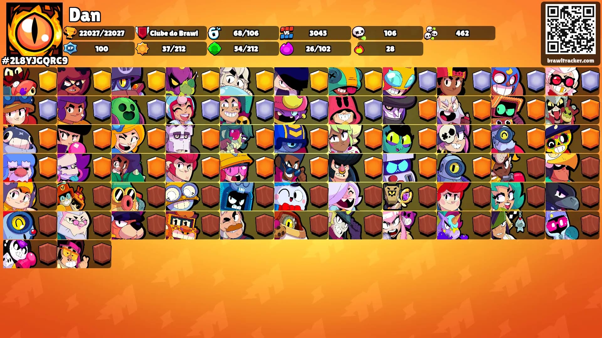 Dan's Ranks