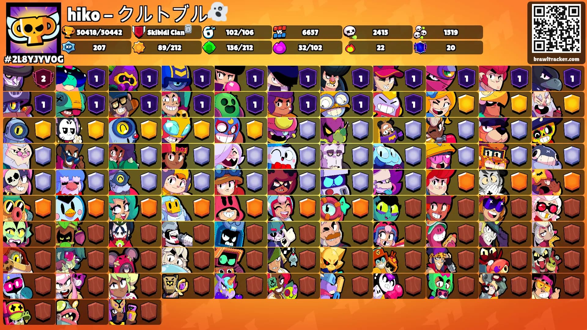 hiko - クルトブル👻's Ranks
