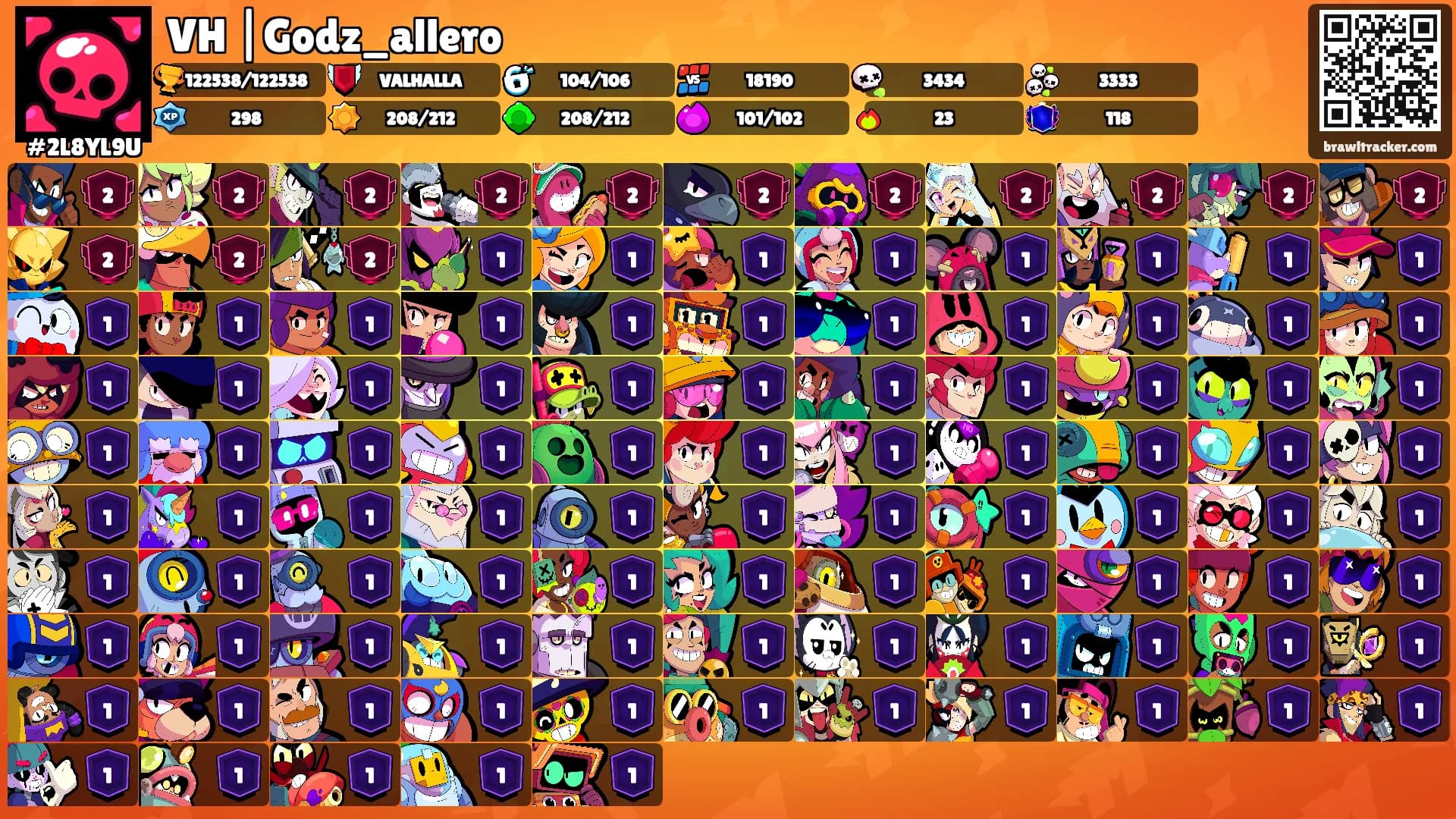 VH |Godz_allero's Ranks