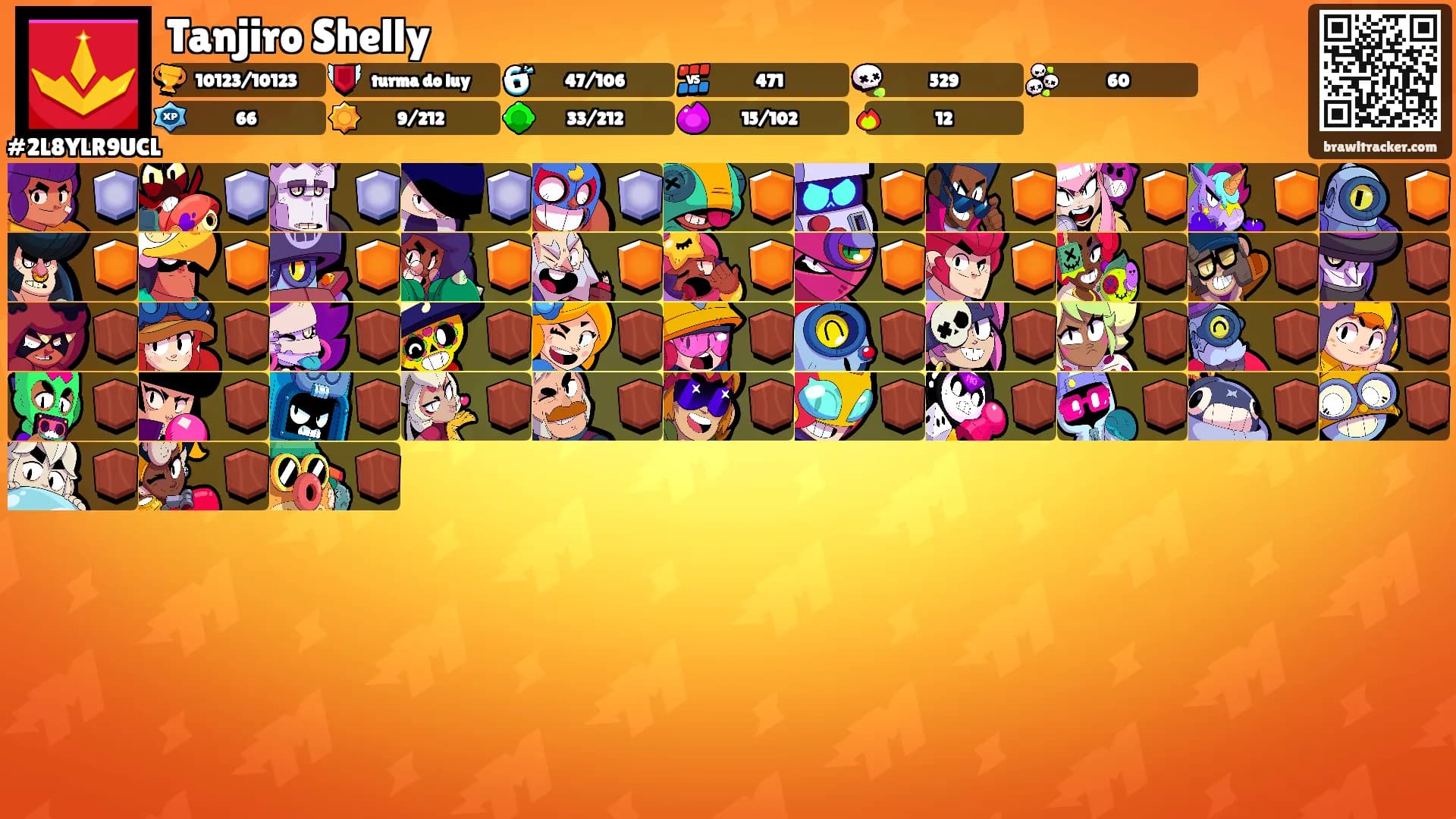 Tanjiro Shelly's Ranks