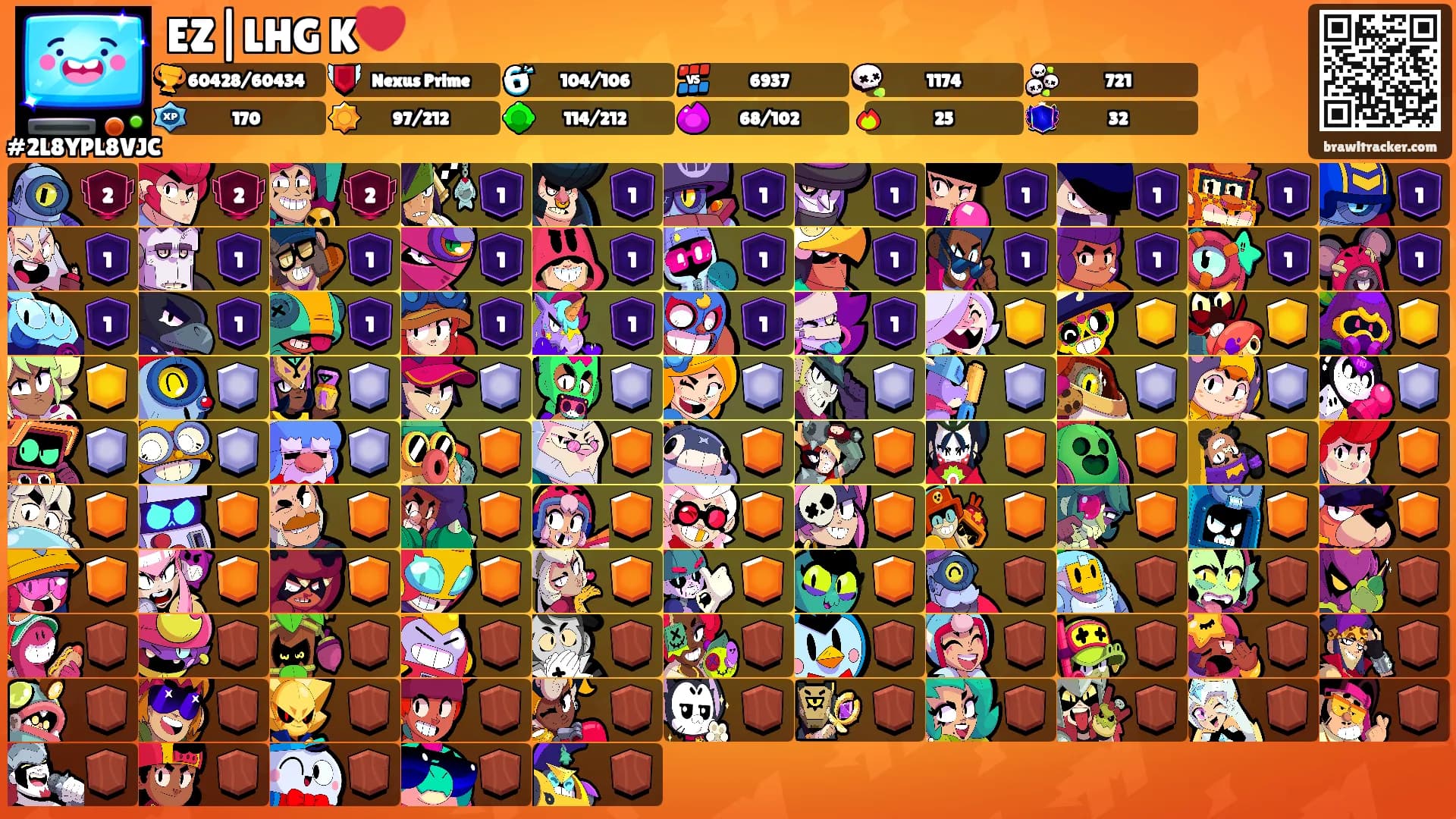 EZ|LHG K❤️'s Ranks
