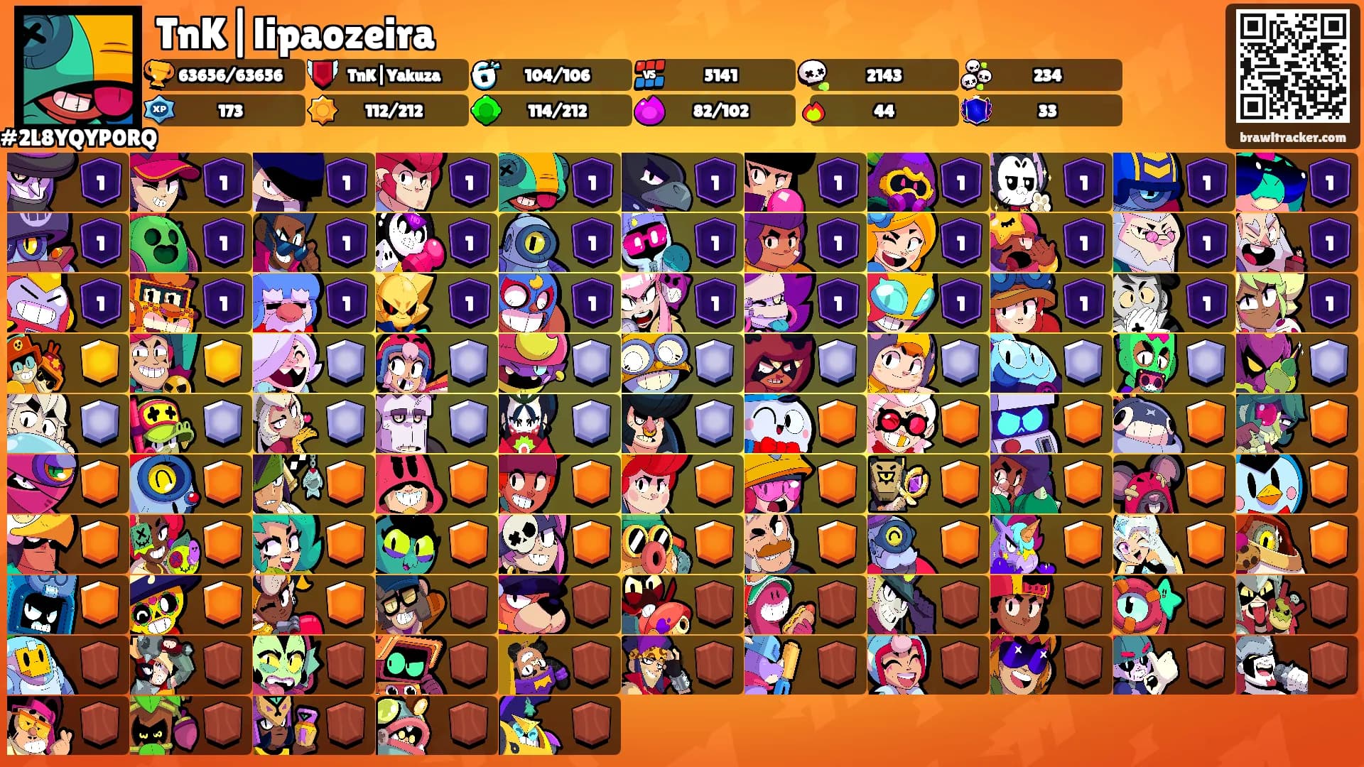 TnK|lipaozeira's Ranks