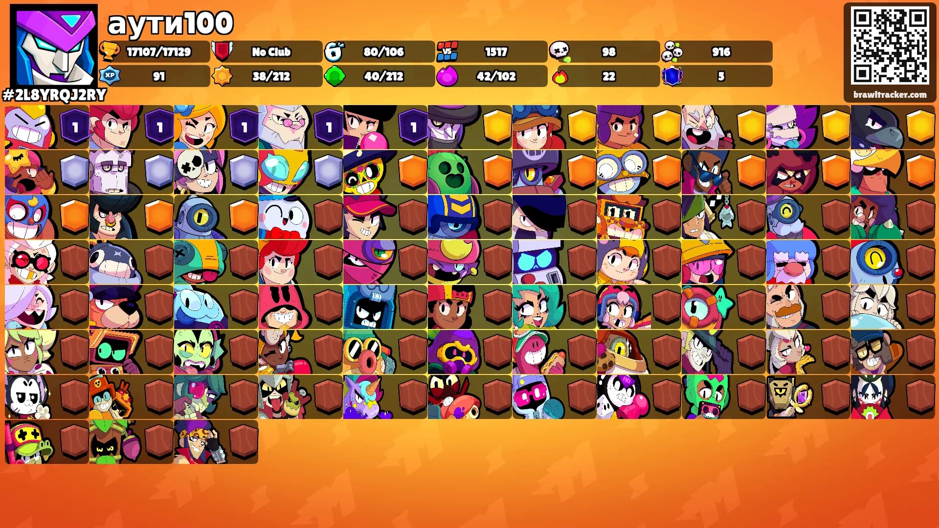 аути100's Ranks